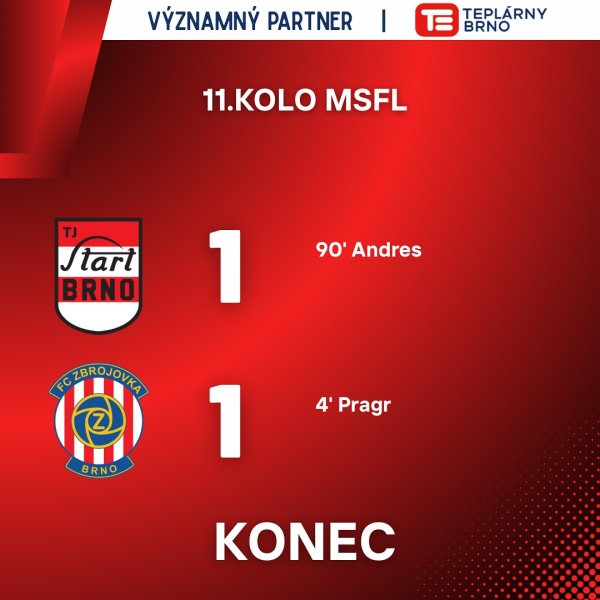 Derby se Zbrojovkou B skončilo remízou