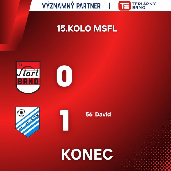 A-tým prohrál doma s Uničovem