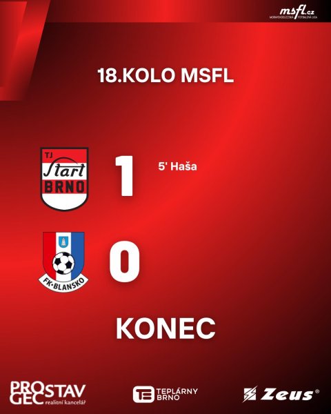 Áčko v důležitém boji porazilo Blansko