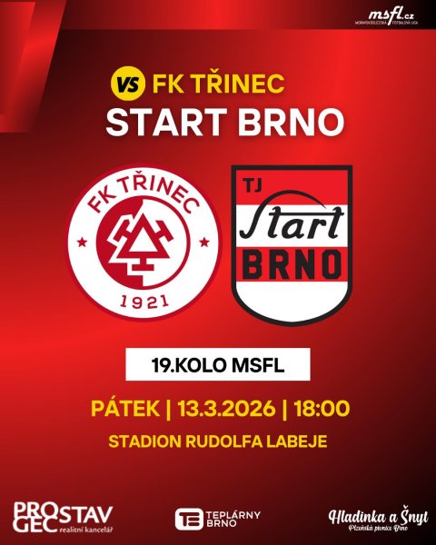 První jarní venkovní výjezd: Start míří v pátek do Třince